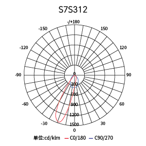 �������ǲ���(�й���)�ٷ���վ