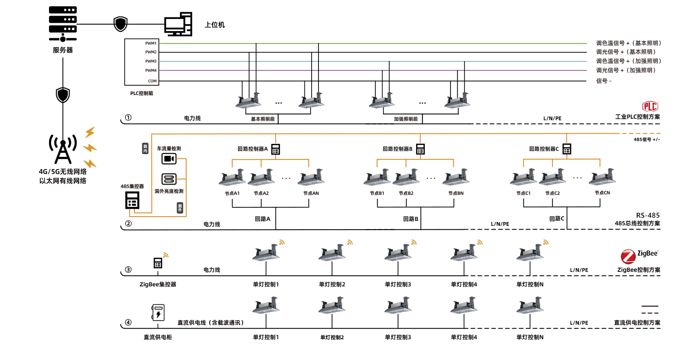 �������ǲ���(�й���)�ٷ���վ