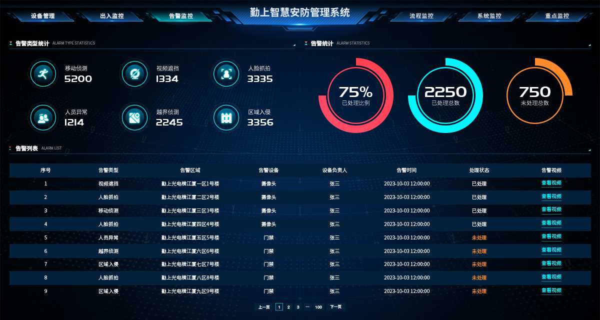 �������ǲ���(�й���)�ٷ���վ