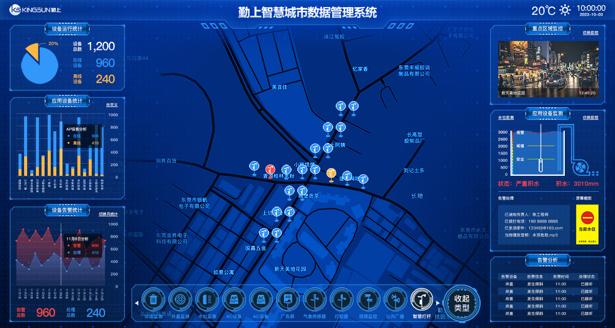 �������ǲ���(�й���)�ٷ���վ