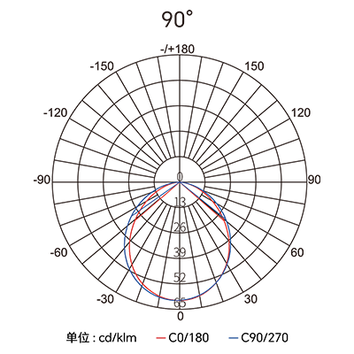 �������ǲ���(�й���)�ٷ���վ