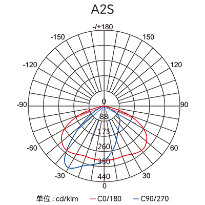 �������ǲ���(�й���)�ٷ���վ