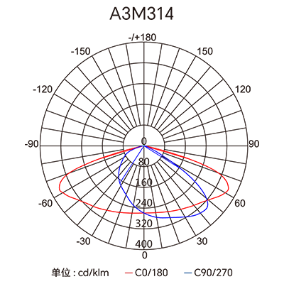 �������ǲ���(�й���)�ٷ���վ