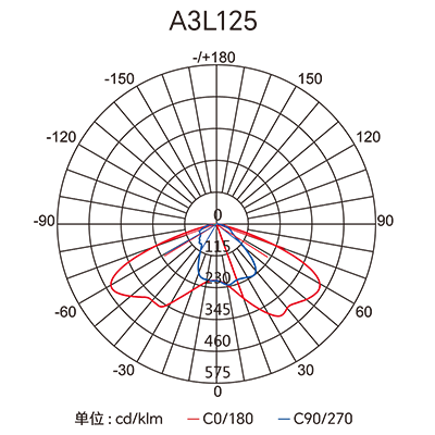 �������ǲ���(�й���)�ٷ���վ